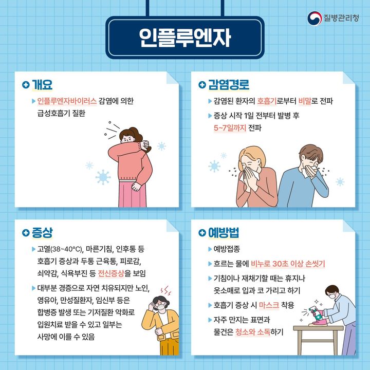 세종시, 독감 의사환자 5주 연속↑… 소아·청소년 예방접종 당부