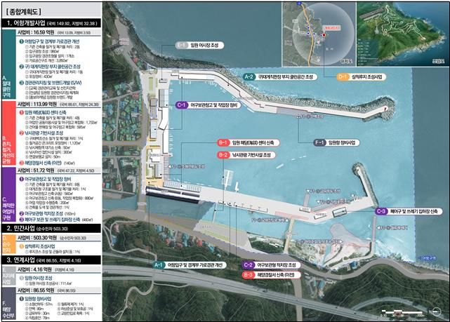  [춘천=뉴시스] 23일 강원특별자치도는 2025년도 해양수산부 클린국가어항 조성사업 공모에서 삼척 임원항과 고성 아야진항이 선정돼 국비 300억 원 등 총 354억 원의 사업비를 확보했다 고 밝혔다. 사진은 삼척 임원항 종합게획도. 강원특별자치도 제공.&nbsp; *재판매 및 DB 금지