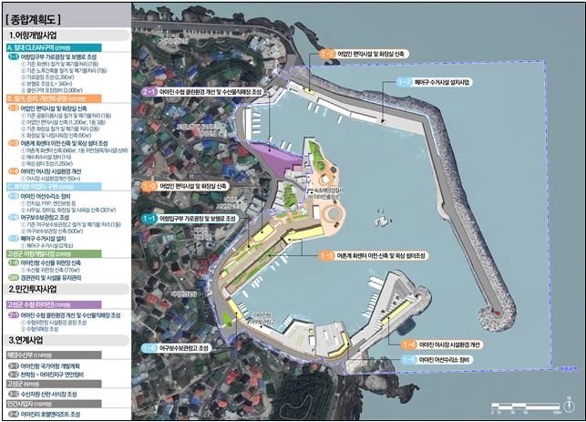 [춘천=뉴시스] 23일 강원특별자치도(도지사 김진태)는&nbsp; 2025년도 해양수산부 클린국가어항 조성사업 공모에서 삼척 임원항과 고성 아야진항이 선정돼 국비 300억 원 등 총 354억 원의 사업비를 확보했다 고 밝혔다. 사진은 고성 아야진항 종합게획도. 강원특별자치도 제공. *재판매 및 DB 금지