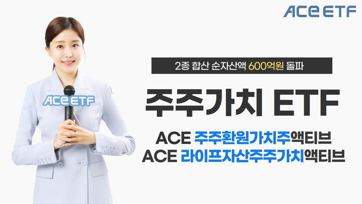 한투운용, 주주가치 ETF 2종 순자산액 600억 돌파