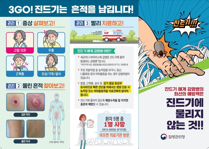 울산서 '중증열성혈소판감소증후군' 사망자 발생…4년만