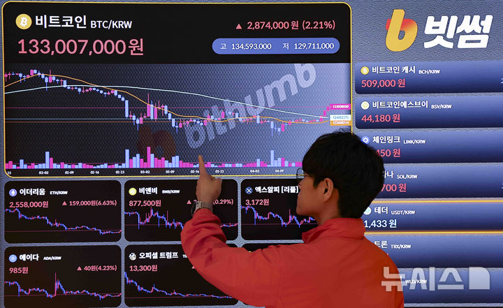 [서울=뉴시스] 김근수 기자 = 23일 서울 강남구 빗썸 라운지 전광판에 비트코인 시세가 나오고 있다. 2025.04.23. ks@newsis.com