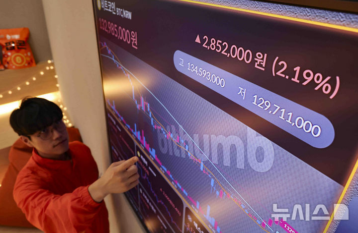 [서울=뉴시스] 김근수 기자 = 23일 서울 강남구 빗썸 라운지 전광판에 비트코인 시세가 나오고 있다. 미국의 관세 전쟁과 경제 불확실성 속에서 비트코인이 금과 유사한 안전자산으로 주목받으며 20% 이상 상승했다. 기술주와의 연동에서 벗어나는 ‘디커플링’ 현상도 뚜렷해지고 있으며, 비트코인 ETF엔 대규모 자금이 유입됐다. 이더리움 등 주요 암호화폐들도 동반 상승했다. 2025.04.23. ks@newsis.com