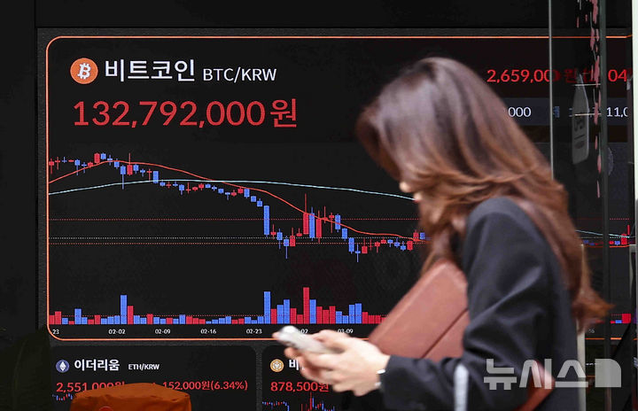 [서울=뉴시스] 김근수 기자 = 23일 서울 강남구 빗썸 라운지 전광판에 비트코인 시세가 나오고 있다. 2025.04.23. ks@newsis.com