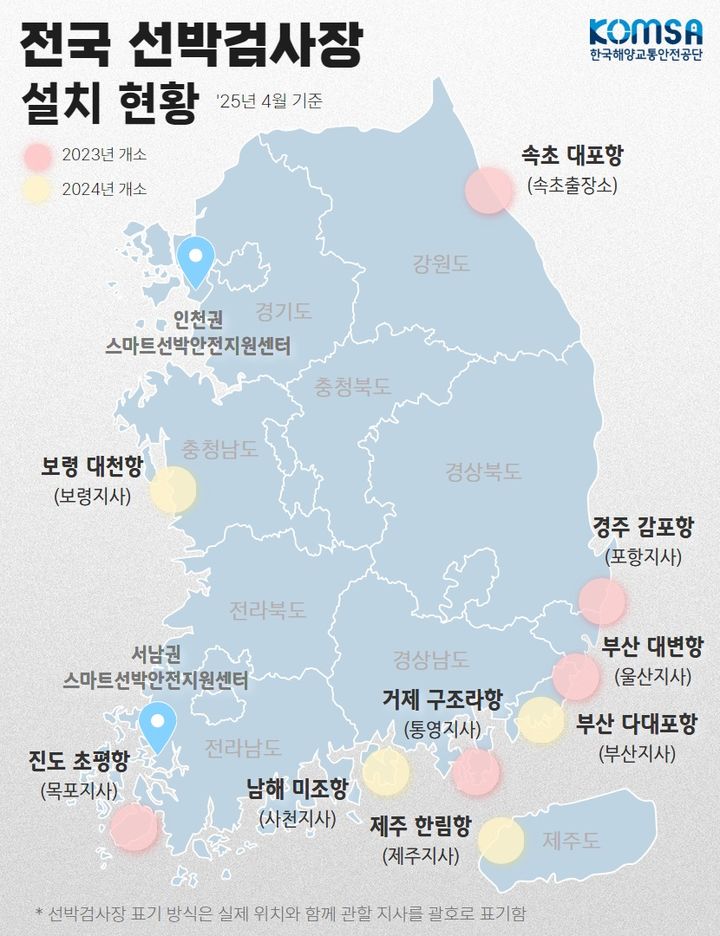 [서울=뉴시스] 한국해양교통안전공단(KOMSA) 전국 선박검사장 설치 현황. (사진=한국해양교통안전공단 제공) 2025.04.24. photo@newsis.com *재판매 및 DB 금지