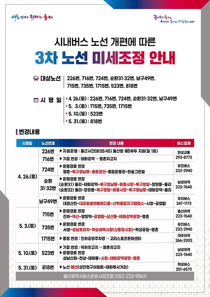 [울산=뉴시스] 울산시는 버스노선 개편에 따른 불편 해소와 운행 효율성 개선을 위해 노선 미세 조정 계획을 확정했다고 24일 밝혔다. (사진= 울산시 제공) 2025.04.24.photo@newsis.com *재판매 및 DB 금지