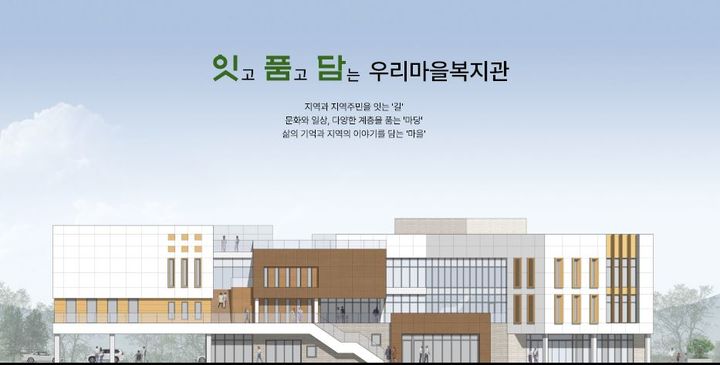 [밀양=뉴시스] 밀양시종합사회복지관 이전 건립사업 설계공모 당선작 조감도. (사진=밀양시 제공) 2025.04.24. photo@newsis.com *재판매 및 DB 금지