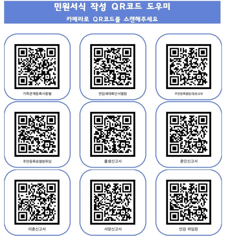 [서귀포=뉴시스] 서귀포시 민원서식 작성 QR코드 도우미. (사진=서귀포시청 누리집 갈무리) 2025.04.25. photo@newsis.com *재판매 및 DB 금지
