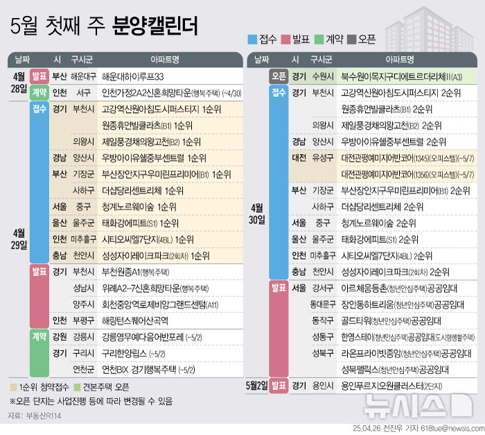 [서울=뉴시스] 