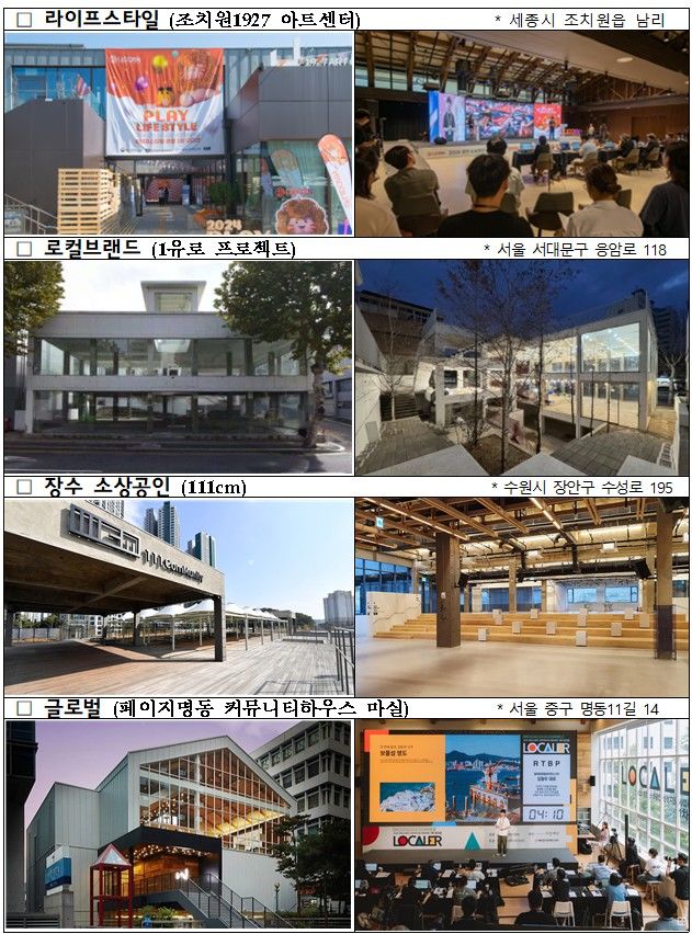 [서울=뉴시스] 강한 소상공인 1차 오디션 개최장소 (사진=중소벤처기업부 제공) 2025.04.27. photo@newsis.com *재판매 및 DB 금지