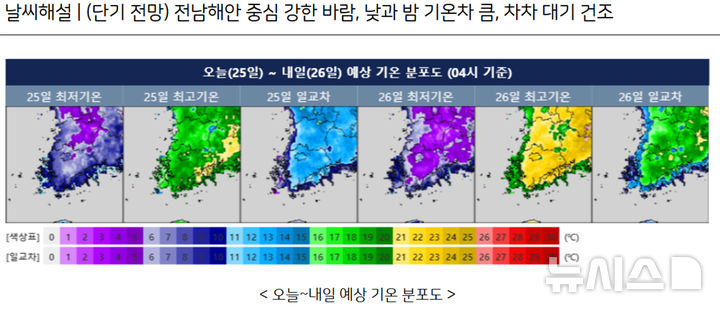 [광주=뉴시스] 25일~26일 예상 기온 분포도. (사진=기상청 홈페이지 갈무리). photo@newsis.com *재판매 및 DB 금지