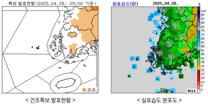 [광주=뉴시스] 광주기상청은 28일 오전 9시를 기해 광주와 전남 일부 지역(여수·장흥·강진)에 건조주의보를 추가 발표했다. (사진 = 광주기상청 갈무리) 2025.04.28. photo@newsis.com *재판매 및 DB 금지