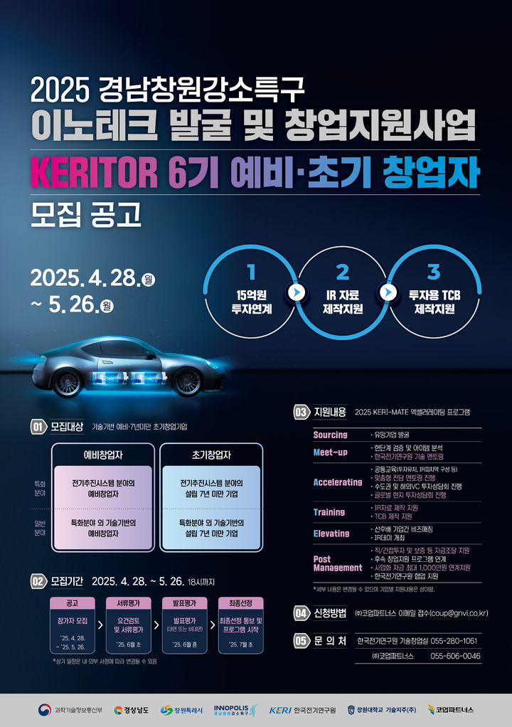 한국전기연구원, 창원강소특구 'KERITOR 6기' 모집