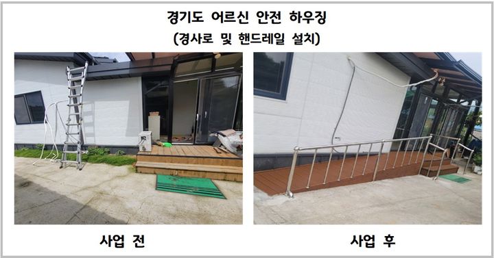 [수원=뉴시스] 지난해 어르신 안전 하우징 사업. (사진=경기도 제공) 2025.04.29. photo@newsis.com *재판매 및 DB 금지