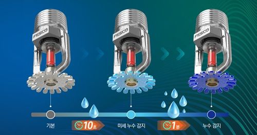 파라텍, '누수감지 스프링클러' 출시…산업 안전 새 기준 제시