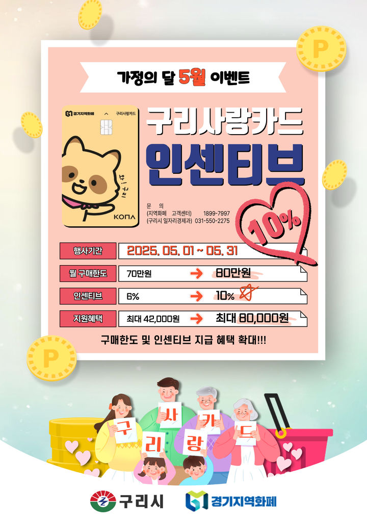 구리사랑상품권 특별 인센티브 지급 안내. (사진=구리시 제공) photo@newsis.com *재판매 및 DB 금지
