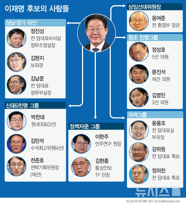 [서울=뉴시스] 