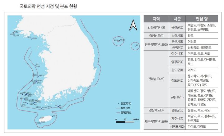 자료 국토연구원 *재판매 및 DB 금지