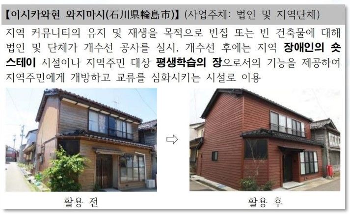 일본의 빈집 활용 사례. *재판매 및 DB 금지