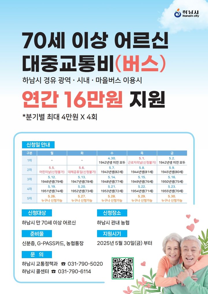 [하남=뉴시스] 어르신 교통비 지원사업 안내. (사진=하남시 제공) 2025.04.29. photo@newsis.com *재판매 및 DB 금지