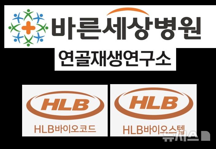 [서울=뉴시스]바른세상병원은 비임상시험전문 수탁기관(CRO)인 HLB바이오코드·HLB바이오스텝과 계약을 체결했다. (이미지= 바른세상병원 제공) 2024.04.29. photo@newsis.com. 