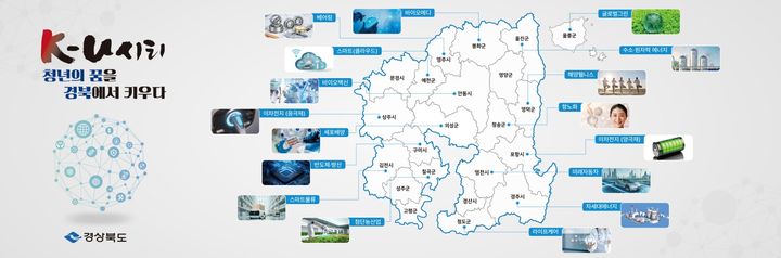 [안동=뉴시스] 경북도의 K-U시티 프로젝트 계획도. (경북도 제공) 2025.04.30 photo@newsis.com *재판매 및 DB 금지