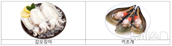 [서울=뉴시스] 5월 수산물. 