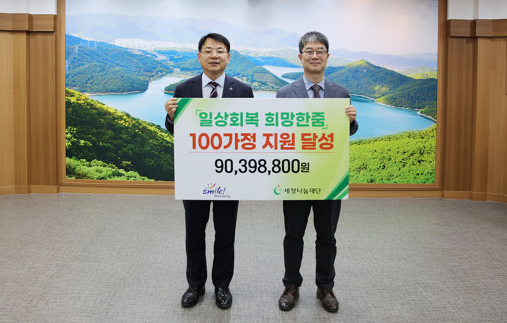 [부산=뉴시스] 30일 금정구청 윤일현 구청장(왼쪽)과 세정 이주형 대표이사가 '일상 회복 희망 한줌' 100가정 지원 달성을 기념하며 촬영하고 있다. (사진=세정 제공) 2025.04.30. photo@newsis.com *재판매 및 DB 금지