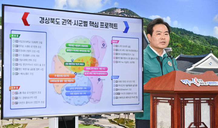 [안동=뉴시스] 김학홍 경북도 행정부지사가 30일 도청 브리핑룸에서 제21대 대통령선거 후보들에게 제시할 경북 지역공약을 설명하고 있다.&nbsp; (사진=경북도 제공) 2025.04.30 photo@newsis.com *재판매 및 DB 금지