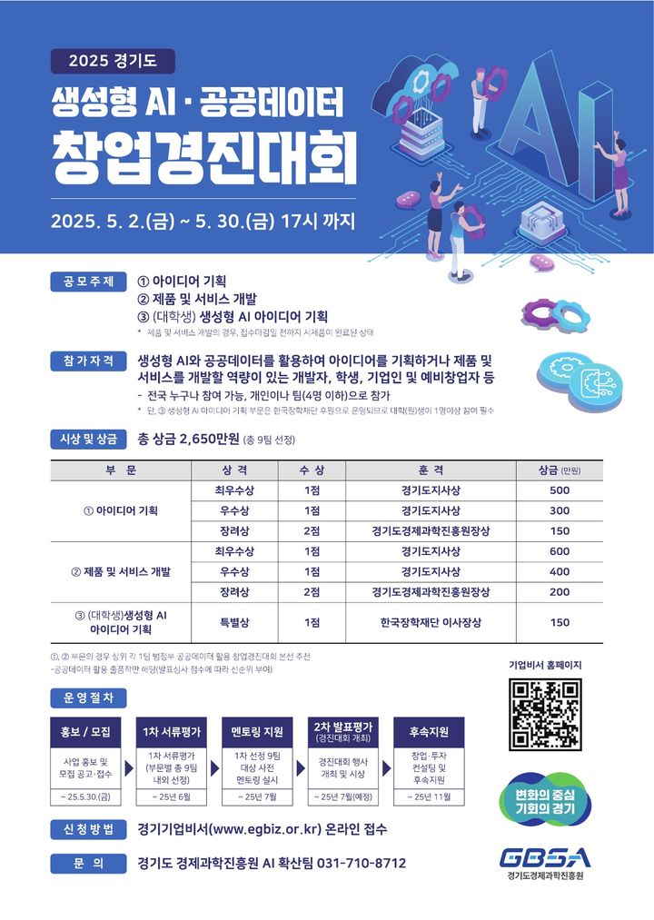 '총상금 2650만원' AI·공공데이터 창업대회…참가자 모집