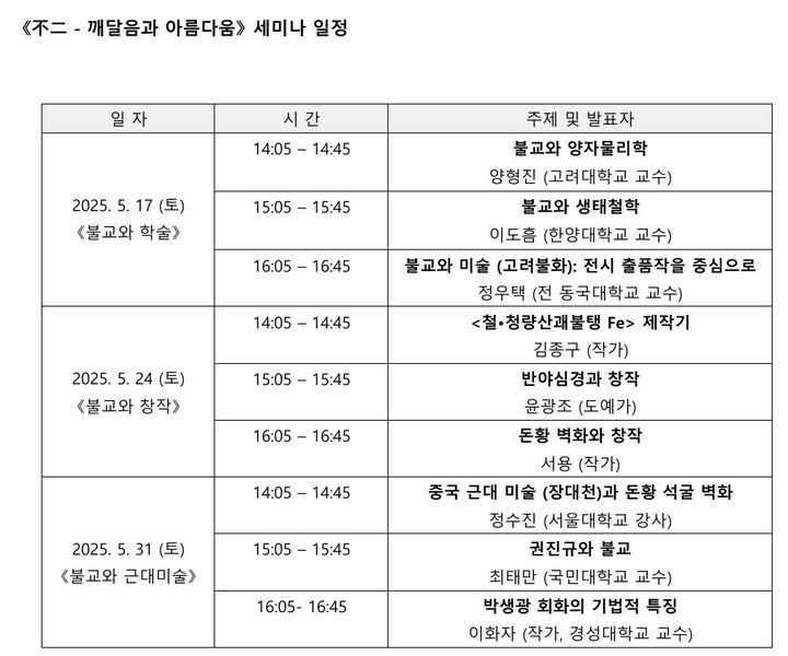 보물급 불화 '관음·지장보살 병립도' 실물 첫 공개