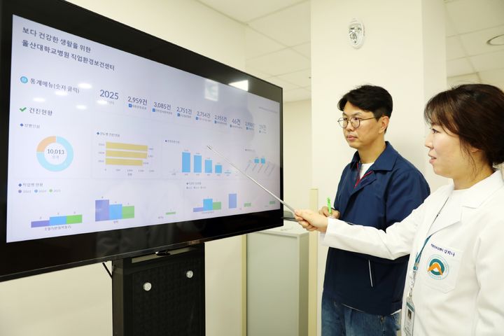 [울산=뉴시스] 박수지 기자 = 울산대학교병원에 개발한 '울산 산업보건관리자 통계서비스'. (사진=울산대병원 제공) 2025.04.30. photo@newsis.com *재판매 및 DB 금지