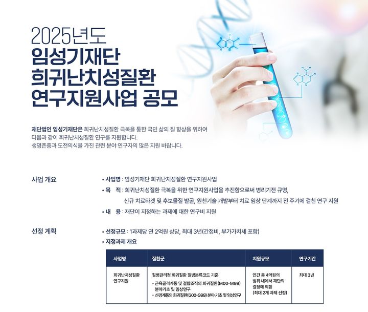 [서울=뉴시스] 임성기재단이 ‘2025년도 희귀난치성질환 연구지원사업’ 공모를 시작한다. (사진=한미약품그룹 제공) 2025.04.30. photo@newsis.com *재판매 및 DB 금지