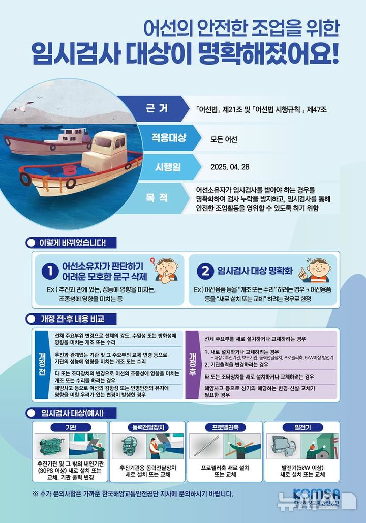 [서울=뉴시스] 한국해양교통안전공단(KOMSA)이 전국 지사에 배부해 어업인에게 홍보하는 제도 안내 포스터.
