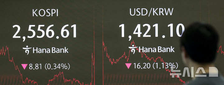 [서울=뉴시스] 정병혁 기자 = (기사와 무관한 사진) 지난달 30일 서울 중구 하나은행 딜링룸에서 직원들이 업무를 보고 있다. 2025.04.30. jhope@newsis.com