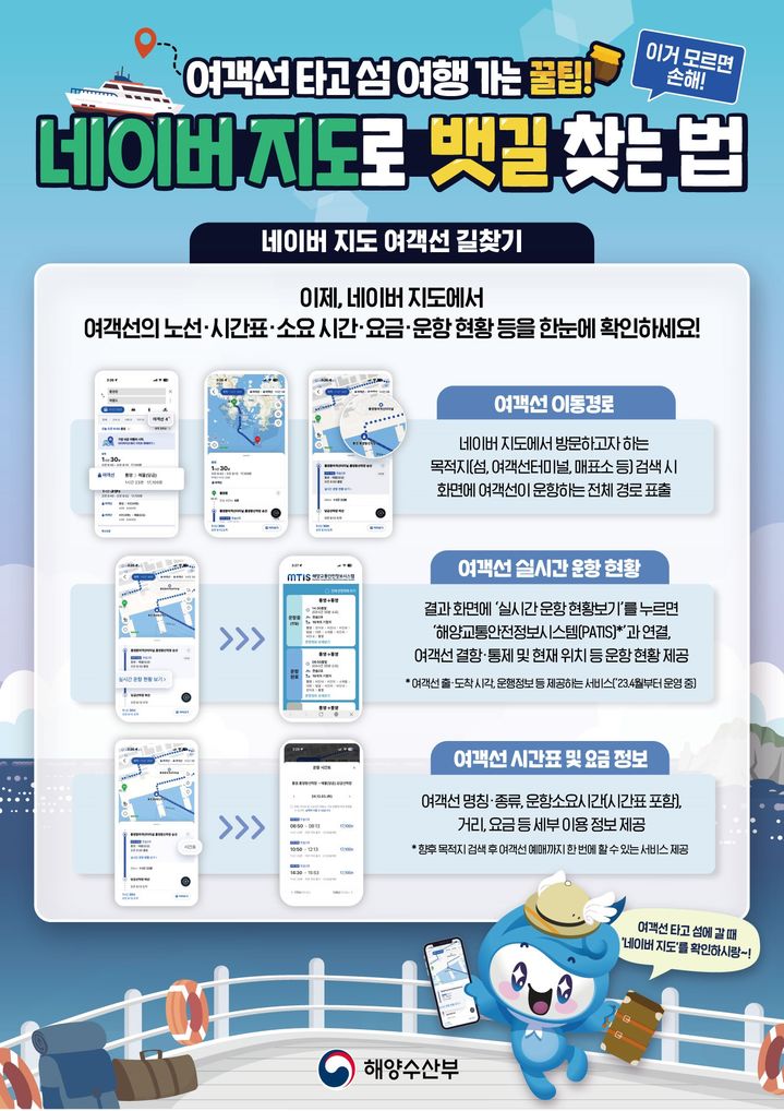 [수원=뉴시스] 여객선 길찾기. (사진=경기도 제공) 2025.05.01. photo@newsis.com *재판매 및 DB 금지