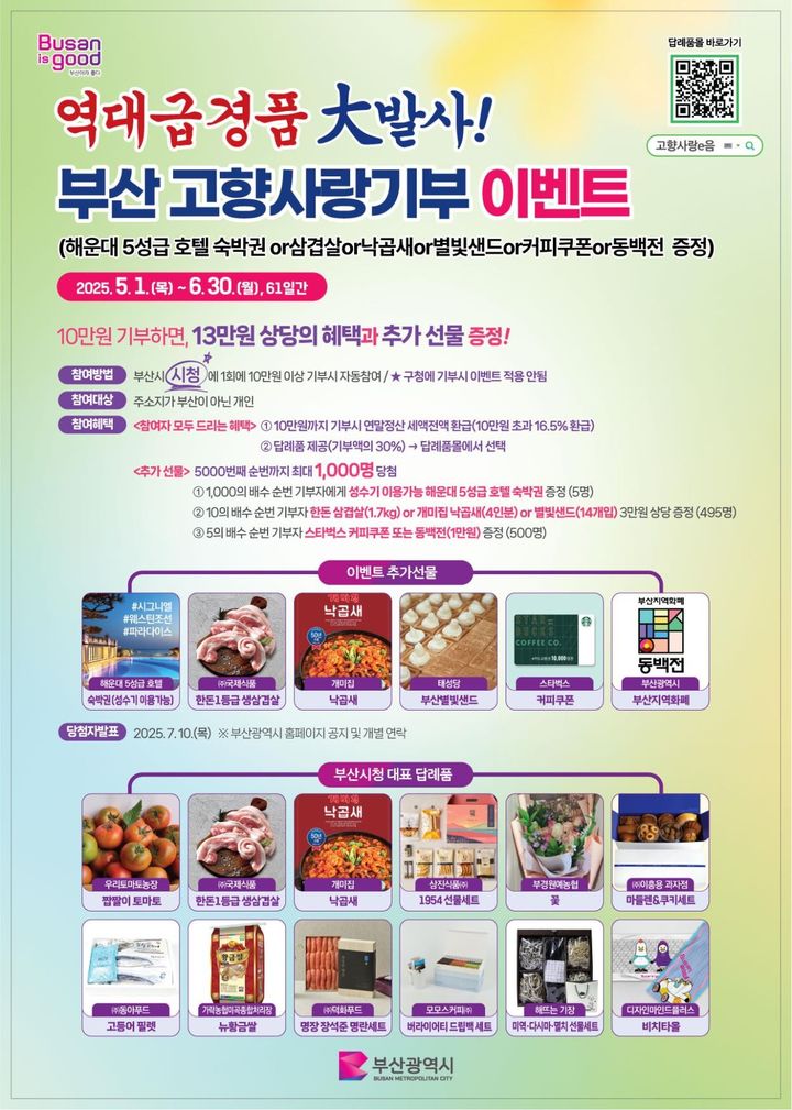 [부산=뉴시스] '고향사랑기부제 답례품 추가 선정' 포스터. (그림=부산시 제공) 2025.05.01. photo@newsis.com *재판매 및 DB 금지