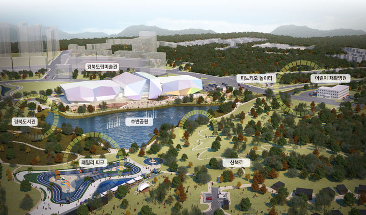 [안동=뉴시스] 경북도립미술관 조감도. (사진=경북도 제공) 2025.05.01 photo@newsis.com *재판매 및 DB 금지