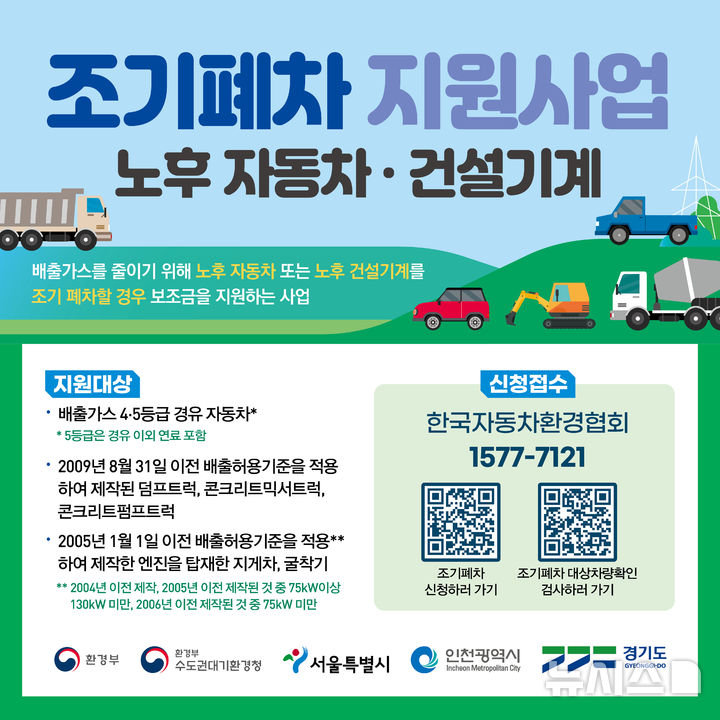 [광명=뉴시스]노후자동차 조기폐차 지원 확대 디지털 홍보자료.(사진=광명시 제공)2025.05.01.photo@newsis.com