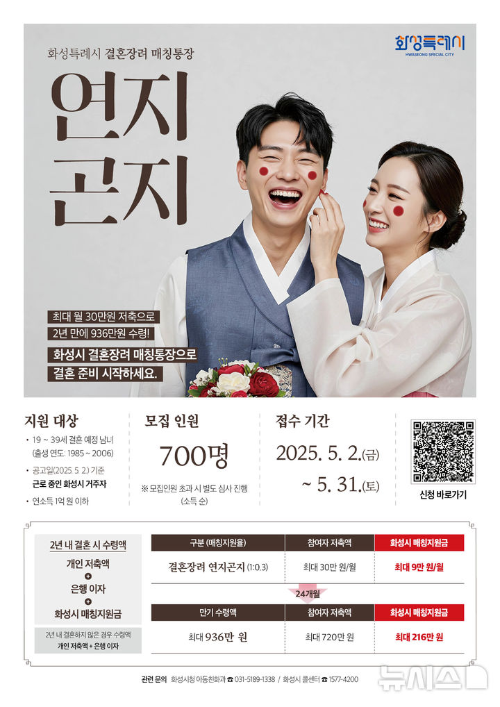 [화성=뉴시스]연지곤지 통장 디지털 홍보자료.(사진=화성시 제공)2025.05.01.photo@newsis.com