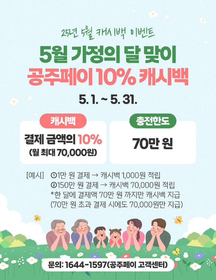 '공주페이' 캐시백', 5월 한달 ' 5%→10%' 상향…"상권 활성화" 기대