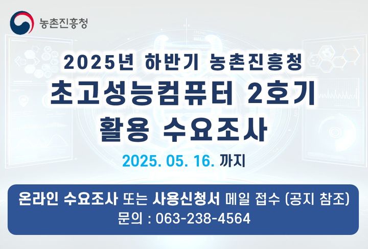 [세종=뉴시스] 농촌진흥청은 1일 국내 농업·생명·보건 분야 연구 활성화를 위해 '초고성능컴퓨터(NABIS·나비스) 2호기'의 2025년 하반기 공동 활용 수요조사에 착수했다고 밝혔다. (사진=농진청 제공) 2025.05.01. photo@newsis.com *재판매 및 DB 금지