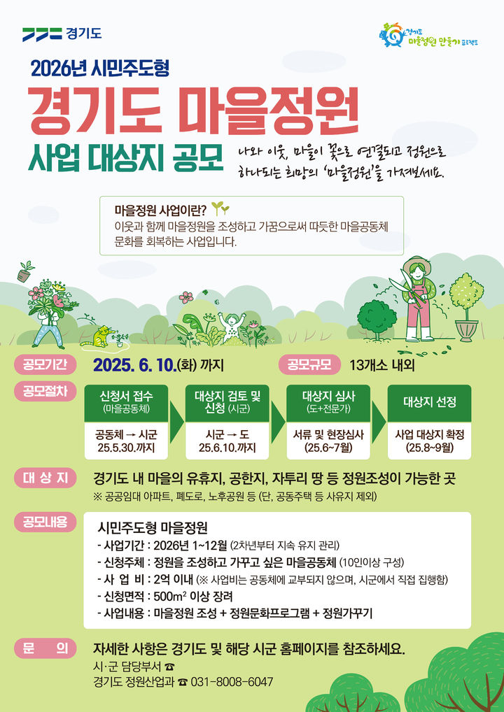 시민주도형 마을정원 조성사업 대상지 모집(사진=경기도 제공) *재판매 및 DB 금지