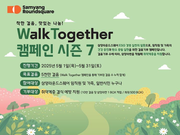 걸으면 라면 기부…삼양식품, 워크 투게더 진행 