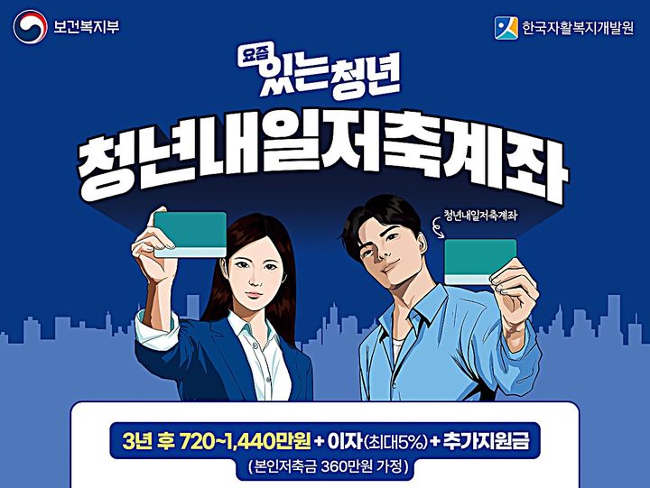 ‘청년내일저축계좌’가입자 모집 안내문. *재판매 및 DB 금지