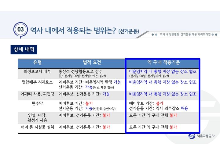 [서울=뉴시스] 지하철 역사 내 정당활동 선거운동 대응 가이드라인(발췌). 2025.05.07. (표=서울교통공사 제공) *재판매 및 DB 금지