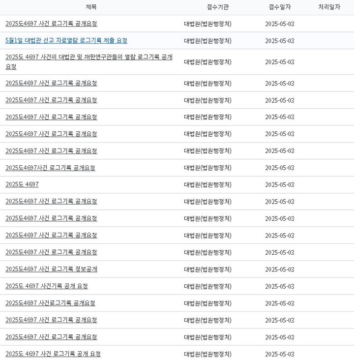 [서울=뉴시스] 정보공개청구 게시 목록.(사진=대한민국 법원 사법정보공개포털 홈페이지 갈무리) *재판매 및 DB 금지