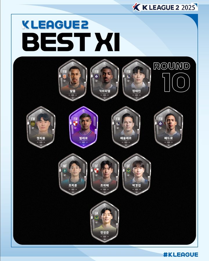 [서울=뉴시스] 하나은행 K리그2 2025 10라운드 베스트11. (사진=한국프로축구연맹 제공) *재판매 및 DB 금지