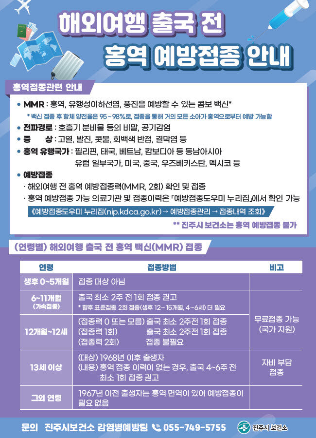 [진주=뉴시스]진주시, 해외여행 전 홍역 예방접종 당부.(사진=진주시 제공).2025.05.06.photo@newsis.com *재판매 및 DB 금지