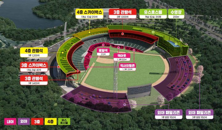 [울산=뉴시스] 울산시는 문수야구장 내 '유스호스텔'을 객실 82실로 최대 300여 명을 수용할 규모로 조성할 계획이라고 7일 밝혔다. (사진= 울산시 제공) 2025.05.07.photo@newsis.com *재판매 및 DB 금지